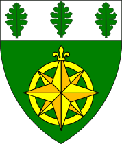 Arms Image